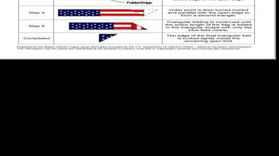 A Guide To Flag Etiquette On Flag Day Local News Starherald Com