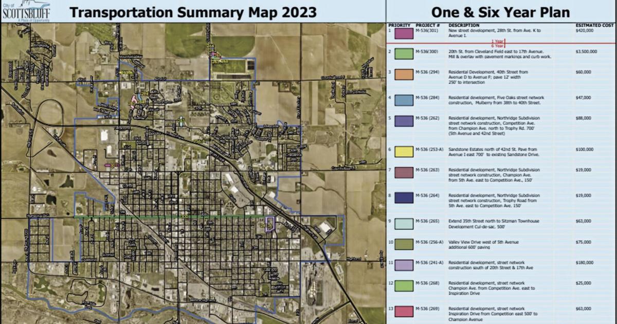 Scottsbluff city council approves Hilltop rezone, street, HVAC and plaza plans
