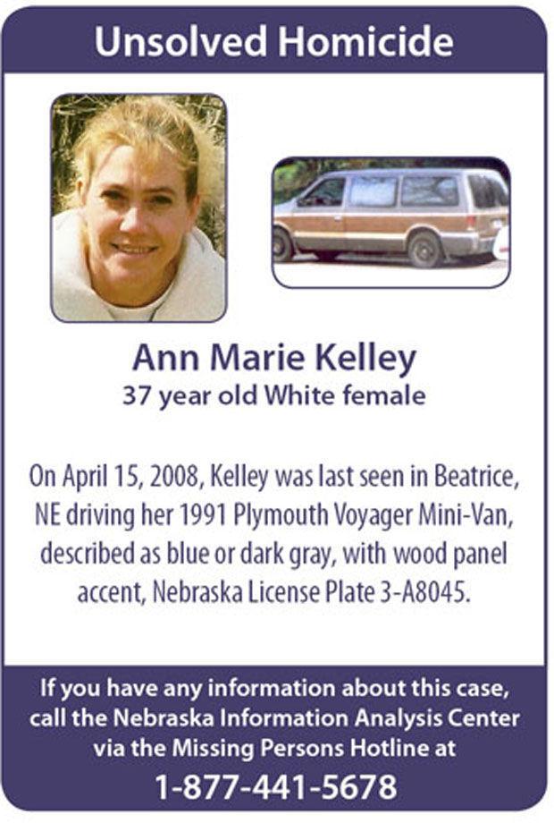 Getting away with murder Nebraska cold cases