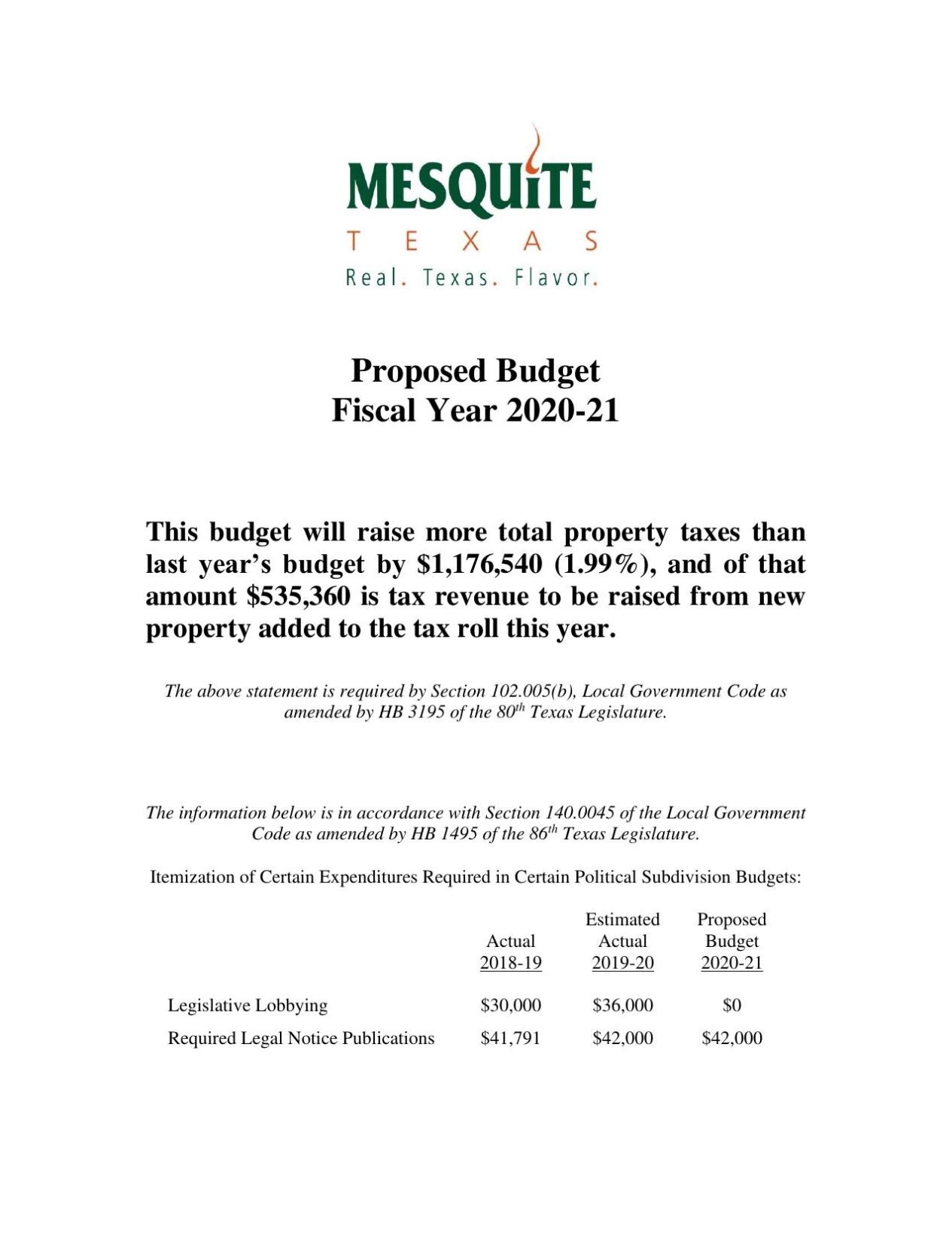 Mesquite Tax Office Hours