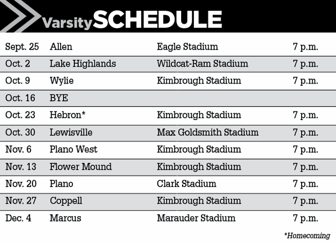 Team Preview Plano East hopes experience keys rebound year Plano