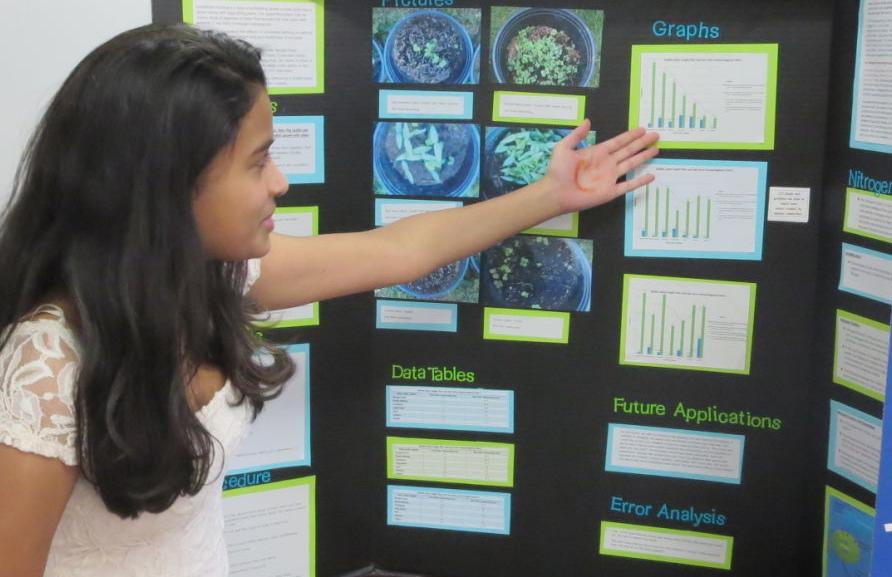 Planoisd Science Fair Handbook 2022 8th Grade