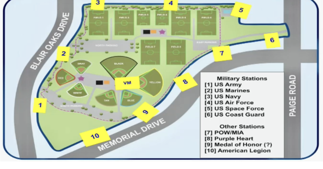 What do you think about an enhanced Veterans Memorial at The Colony's