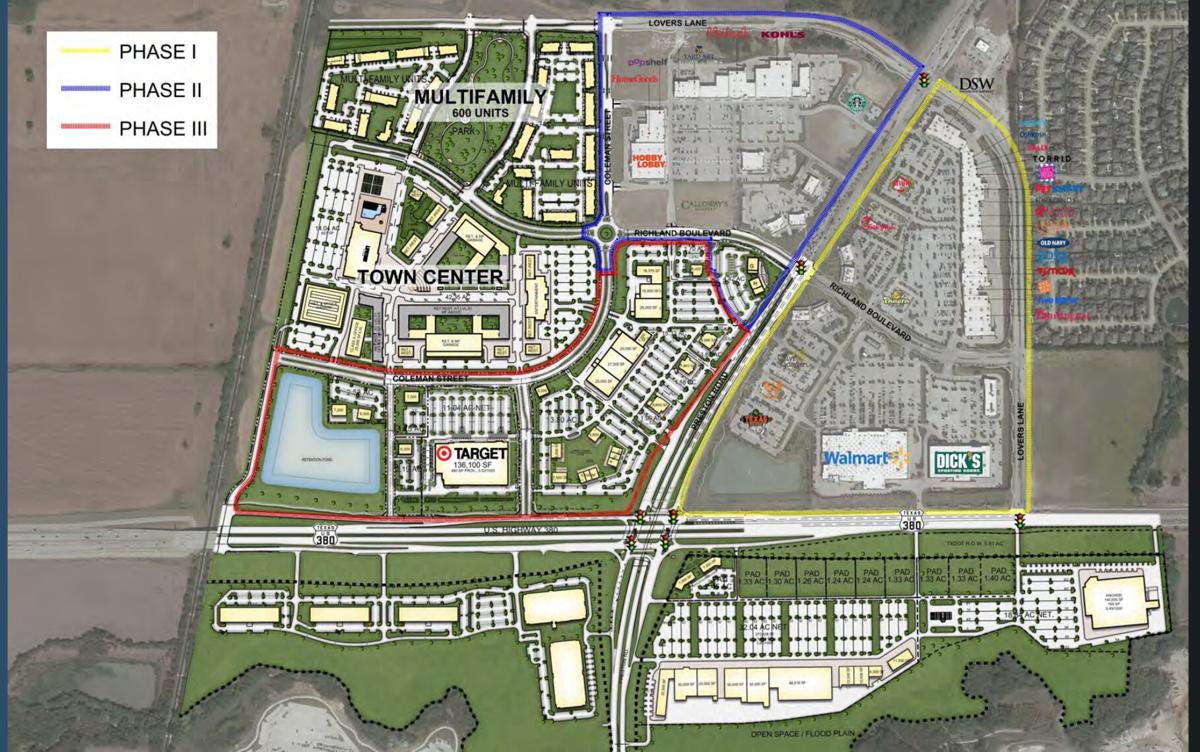 The Gates of Prosper continues to see expansion Checkout