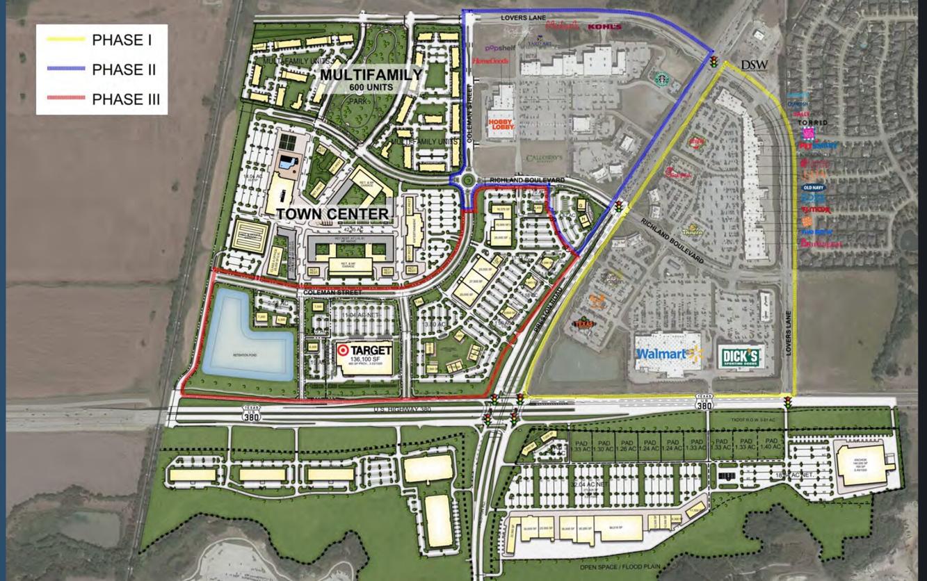 The Gates of Prosper continues to see expansion Checkout