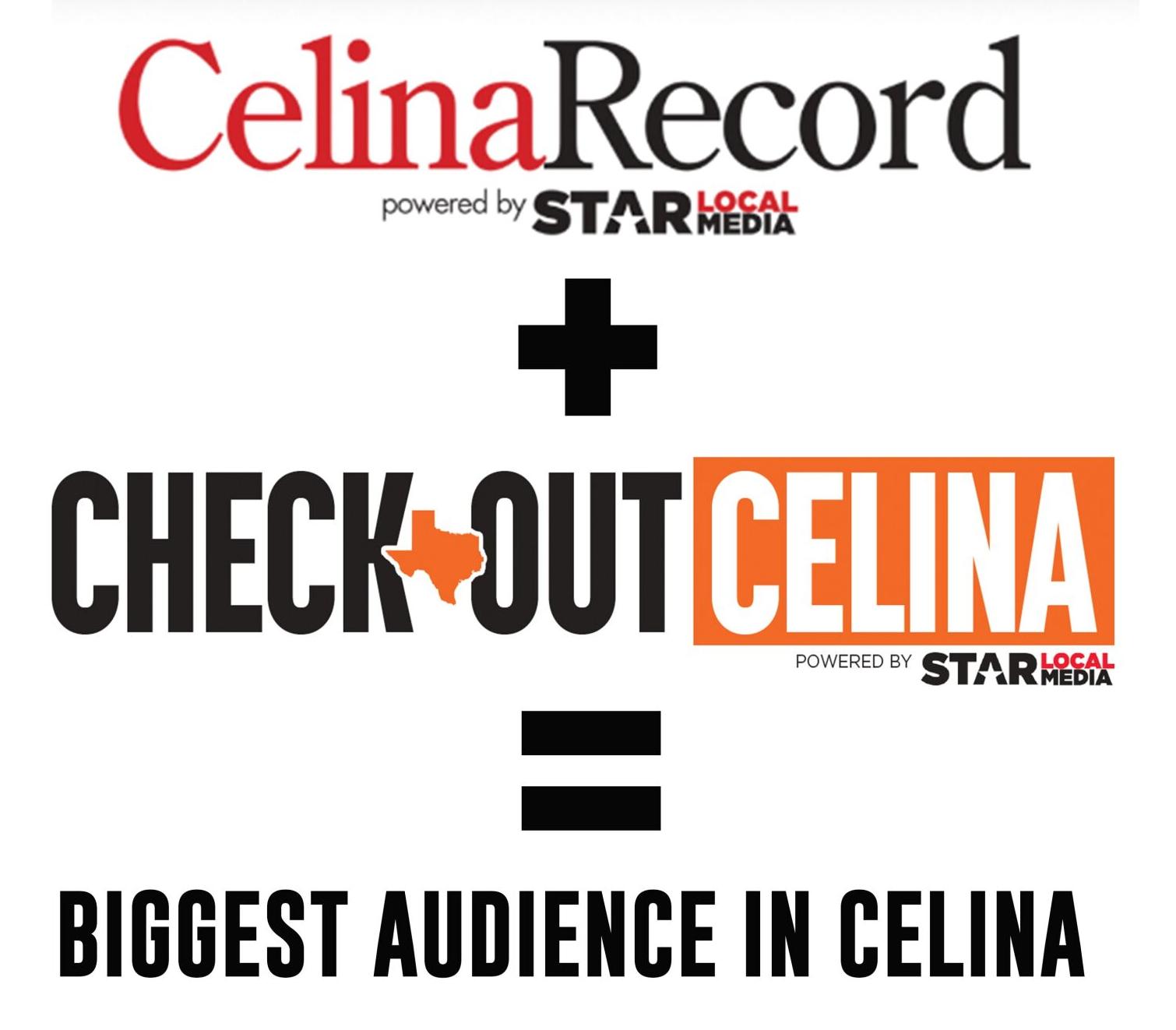 Celina, you have to check this out! Check Out Celina to be delivered to nearly every mailbox in Celina starting in August - Vimarsana News