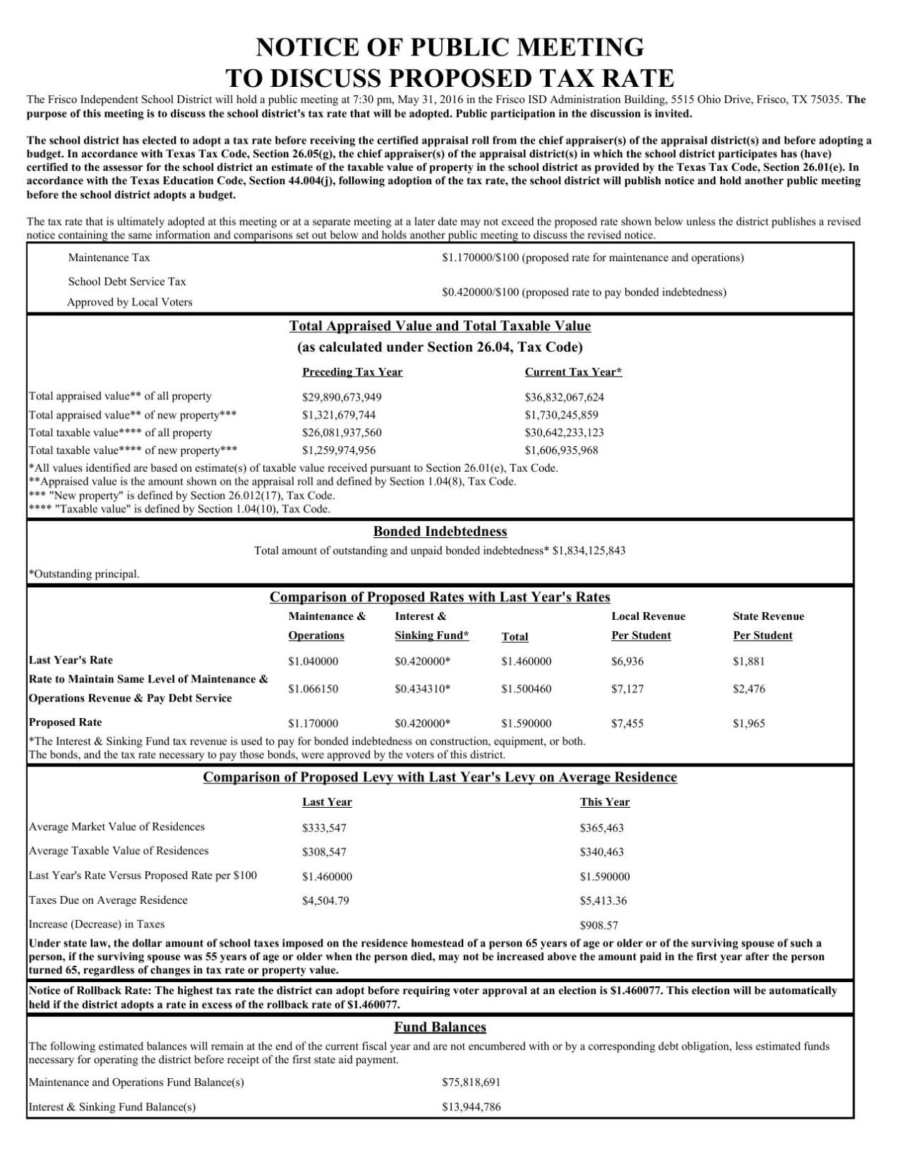 Frisco ISD tax rate notice Frisco Enterprise