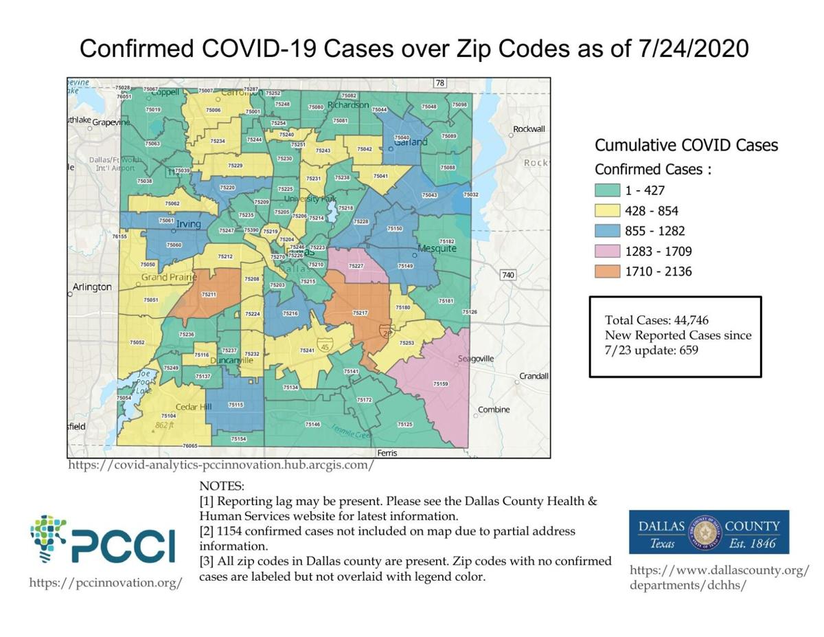 Dallas County Reports Record Number Of New Cases With 1 267 Additional Positive Covid 19 Cases 18 Deaths News Starlocalmedia Com