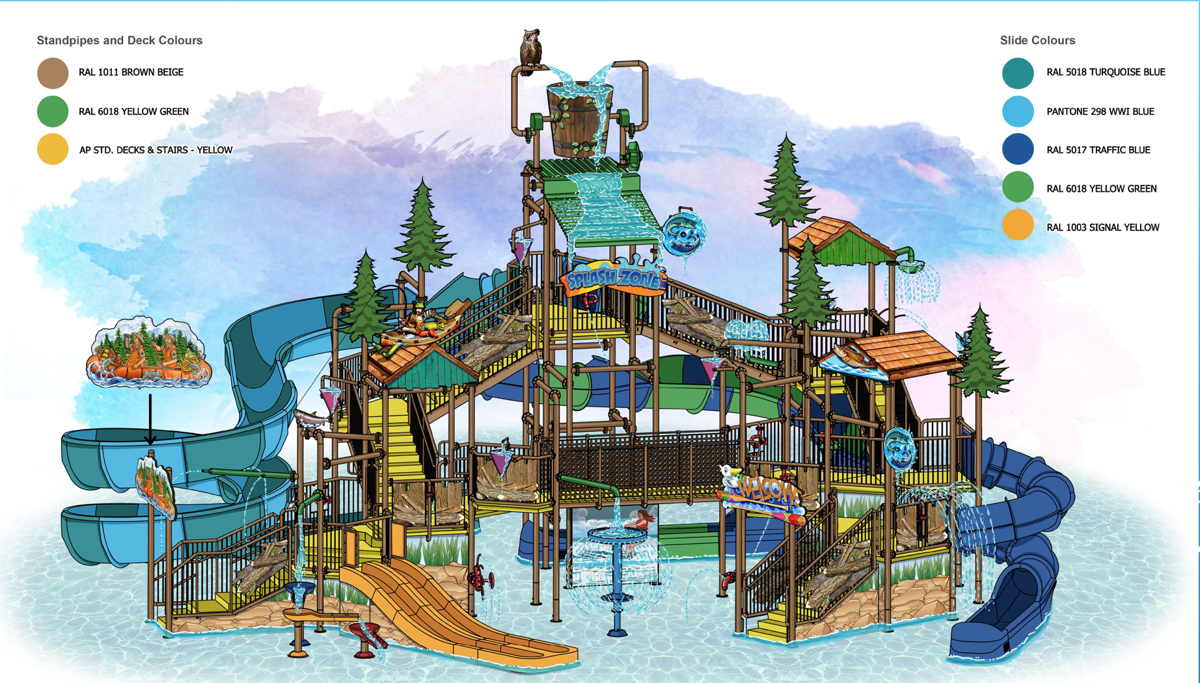 Tentative Little Elm aquatic center design unveiled News