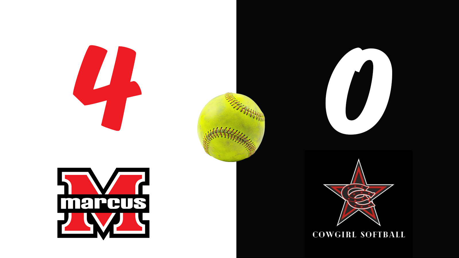 Wilhite and Valdez Shine as Marcus Bests Coppell 4-0