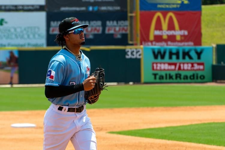 2020 Major League Baseball Award Winners