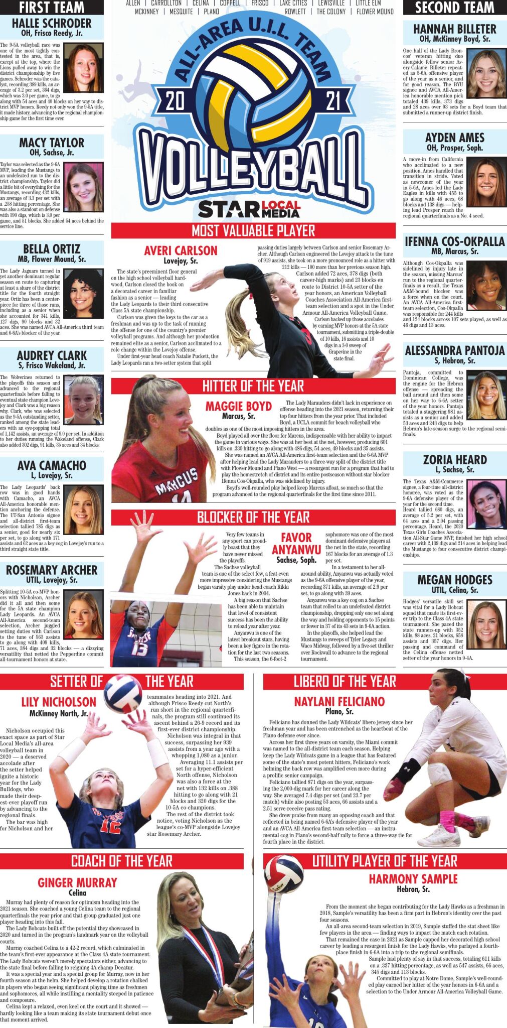2021 Star Local Media All-Area Volleyball Team