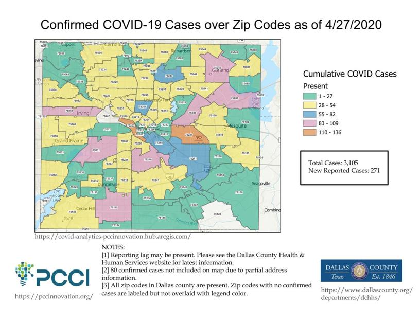 Dallas County Reports 135 More Positive Covid 19 Cases 10