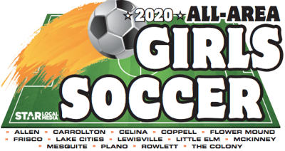 SLM All-Area Girls Soccer