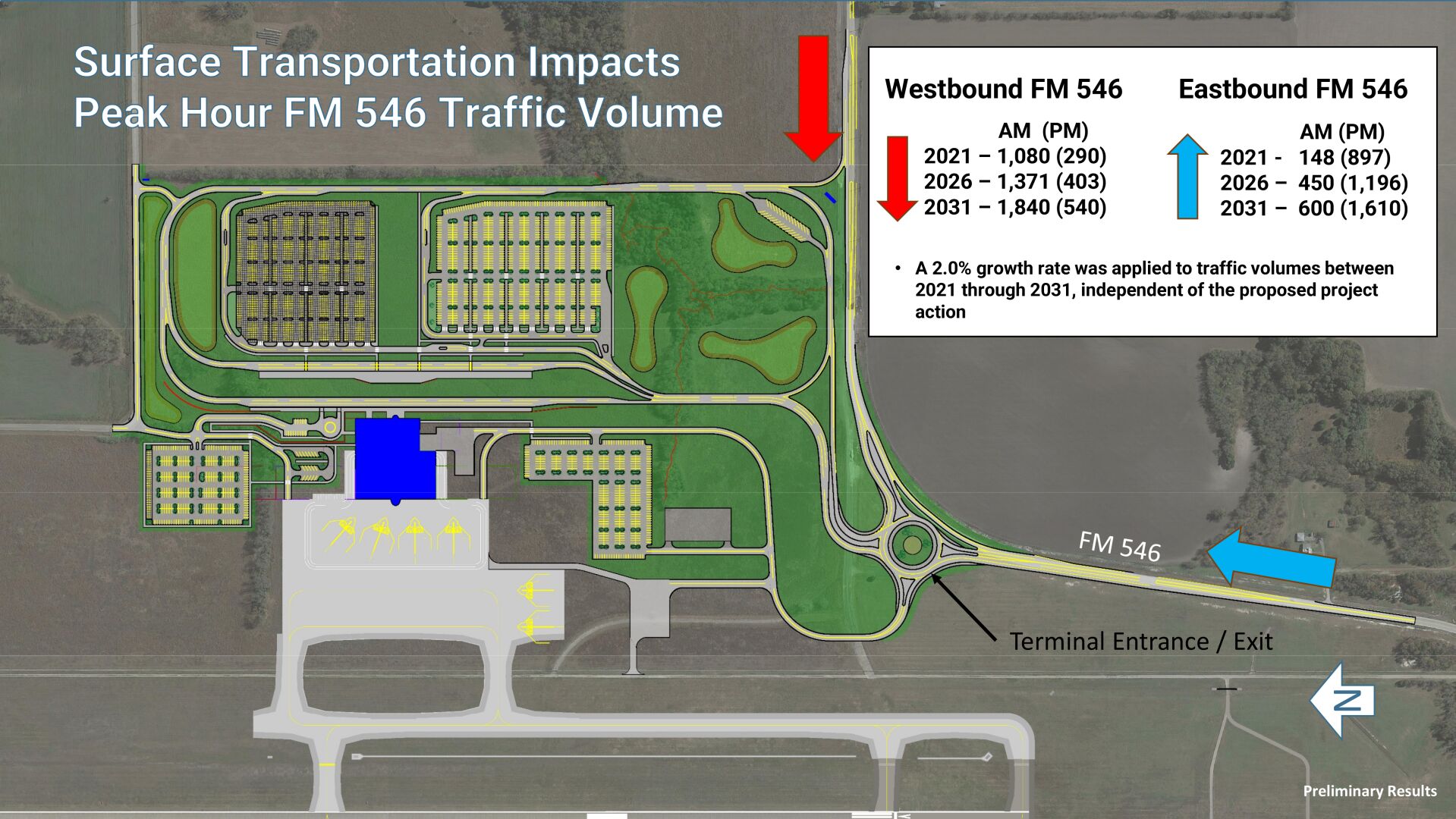 McKinney presents preliminary airport environmental study