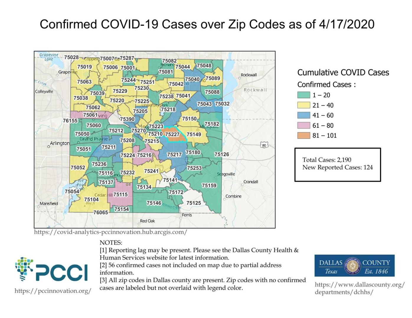 Dallas County reports 134 additional positive COVID19 cases News