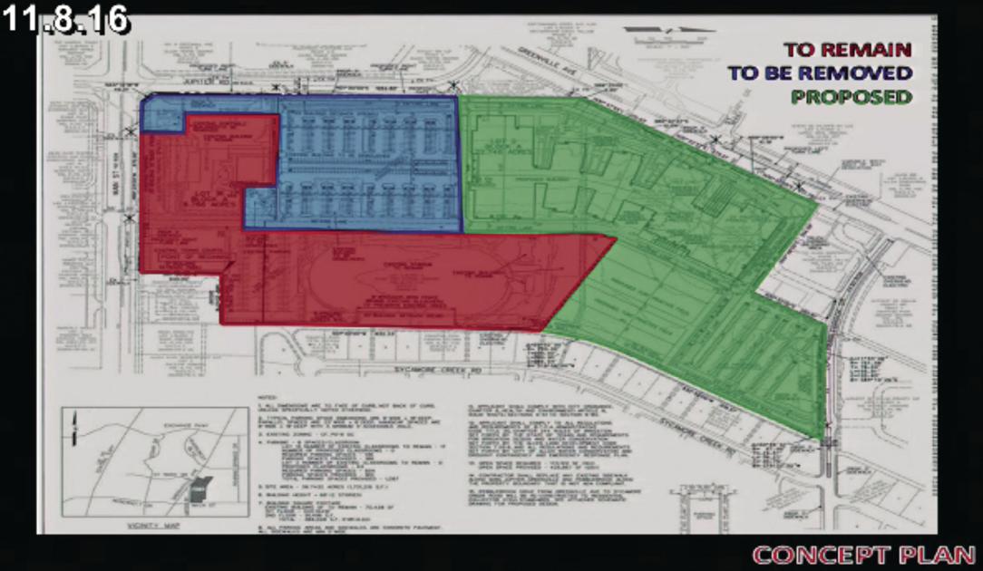 Allen City Council OKs zoning change for Lowery expansion News