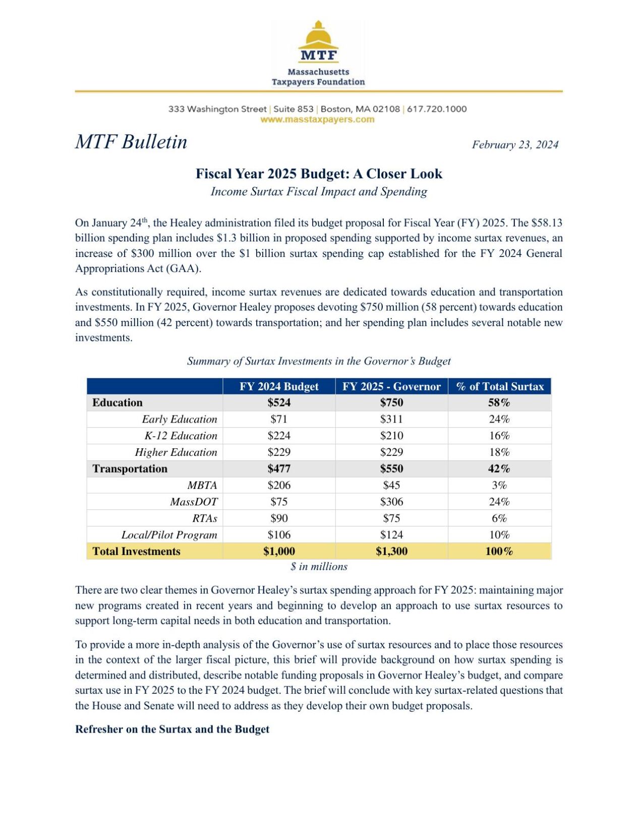 Fiscal Year 2025 Budget A Closer Look Press Releases