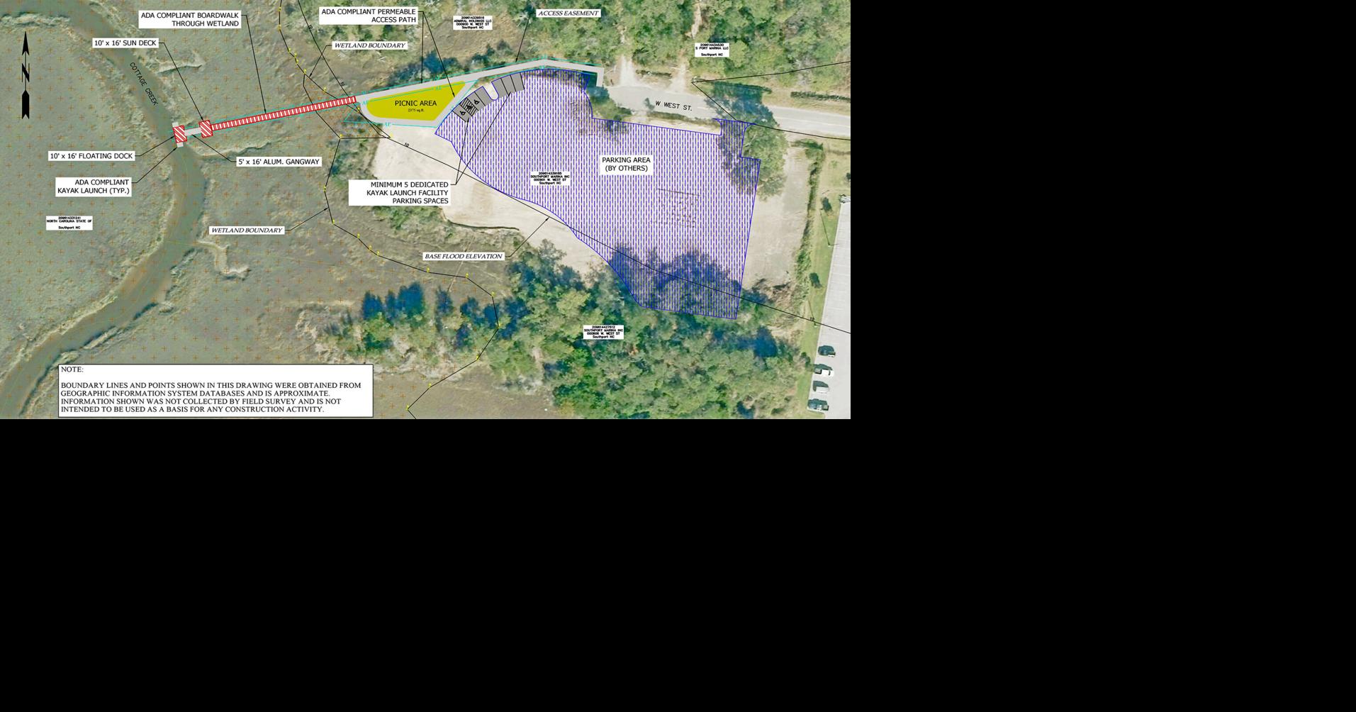 Southport kayak launch one step closer to reality Politics