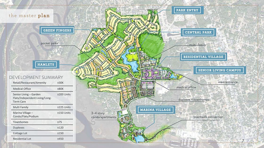 Developers present 'Project Indigo' plan at 400acre site News