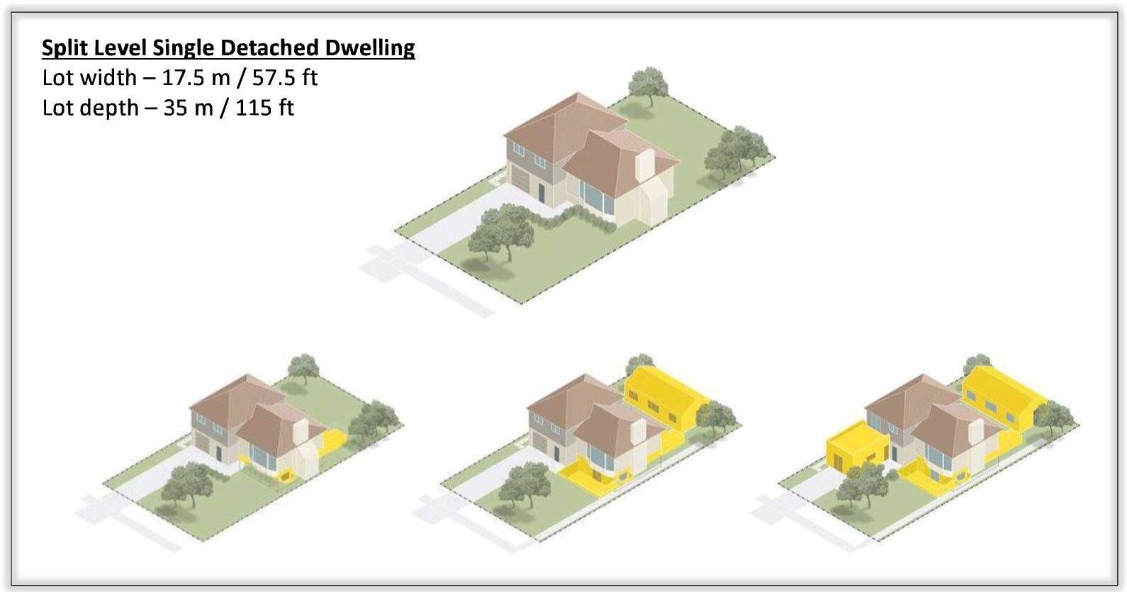 "We can't afford not to do it" — Kitchener looks at allowing up to four units on single residential lots - Vimarsana News