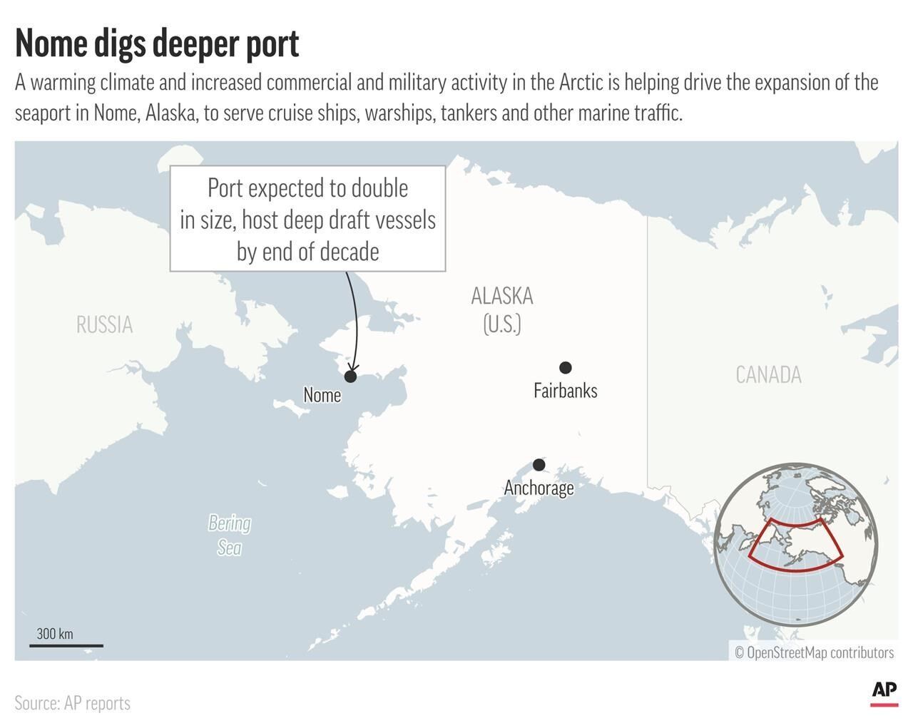 deep water ports deep water ports