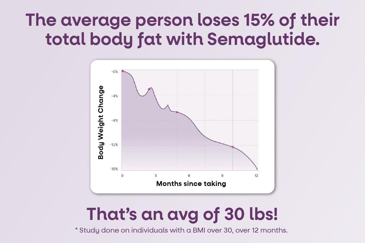 semaglutide going grey semaglutide going grey Ozempic Semaglutide Injection Ash Gray  T-shirt-tositosindia