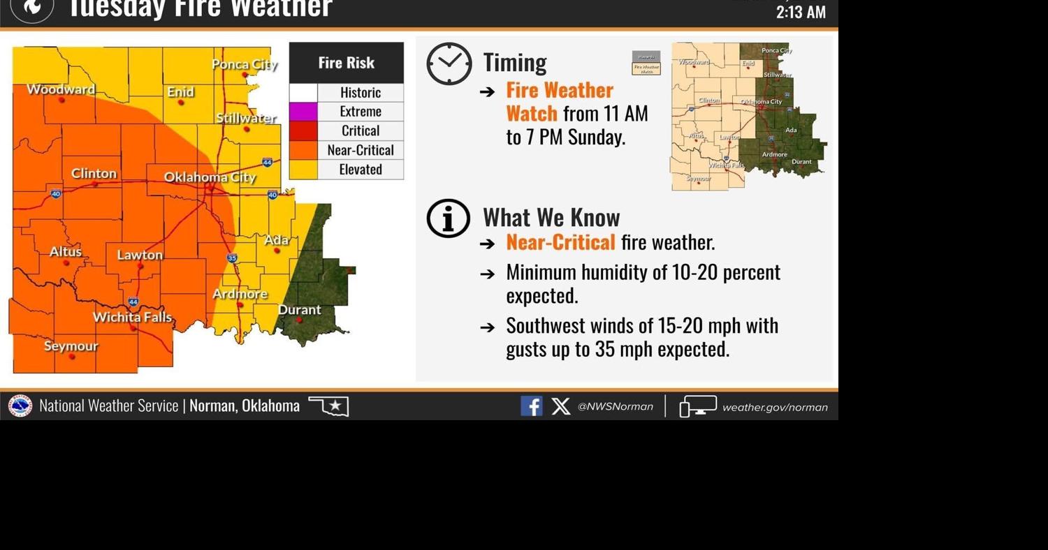 Fire risk elevated this week as state approaches record high heat ...