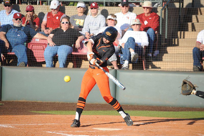 Oklahoma State Softball Picked Preseason Second in Big 12