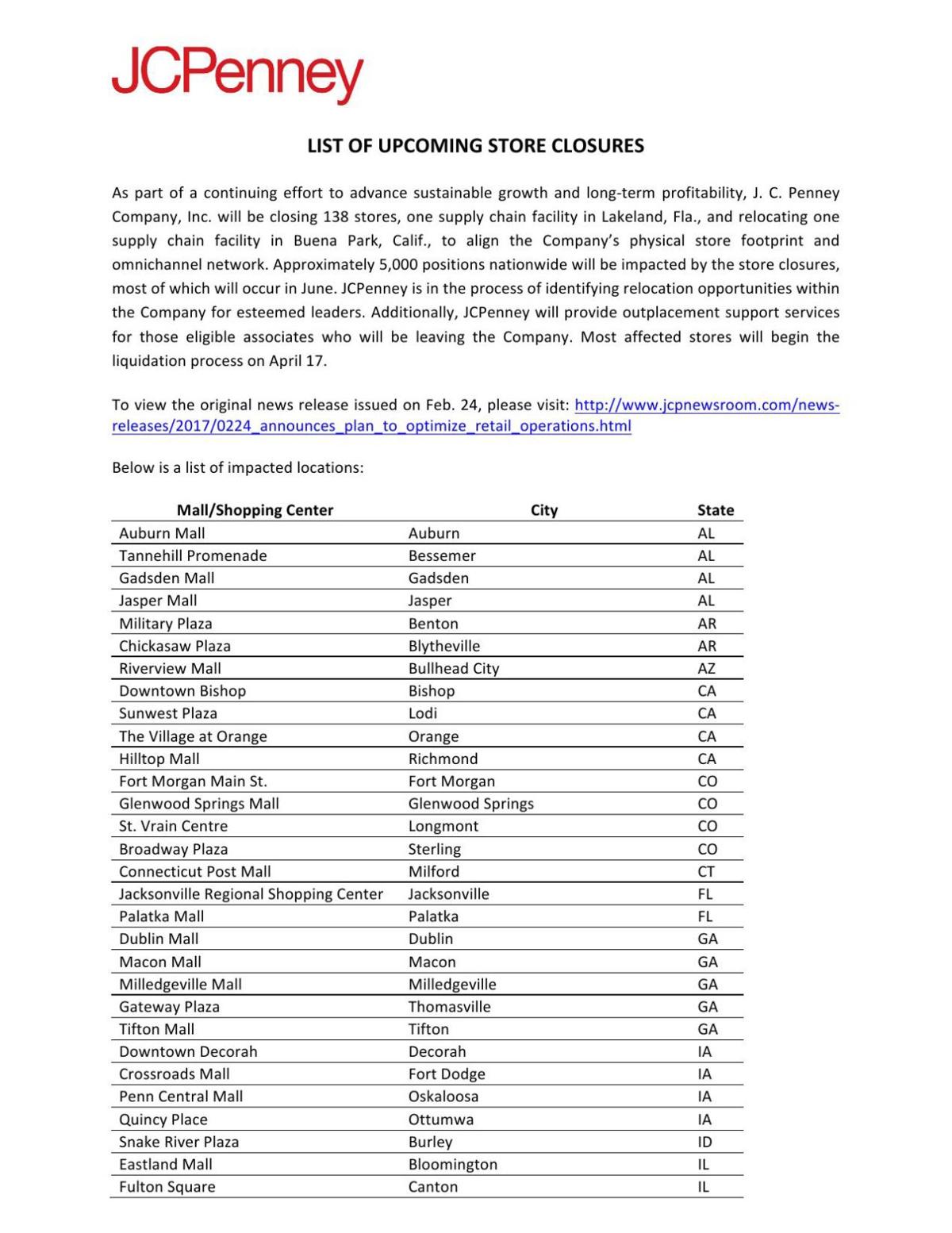 List of Store Closures News