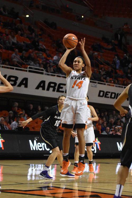 Beyond Her Years Phenom Freshman Miller Has Been Impressive For