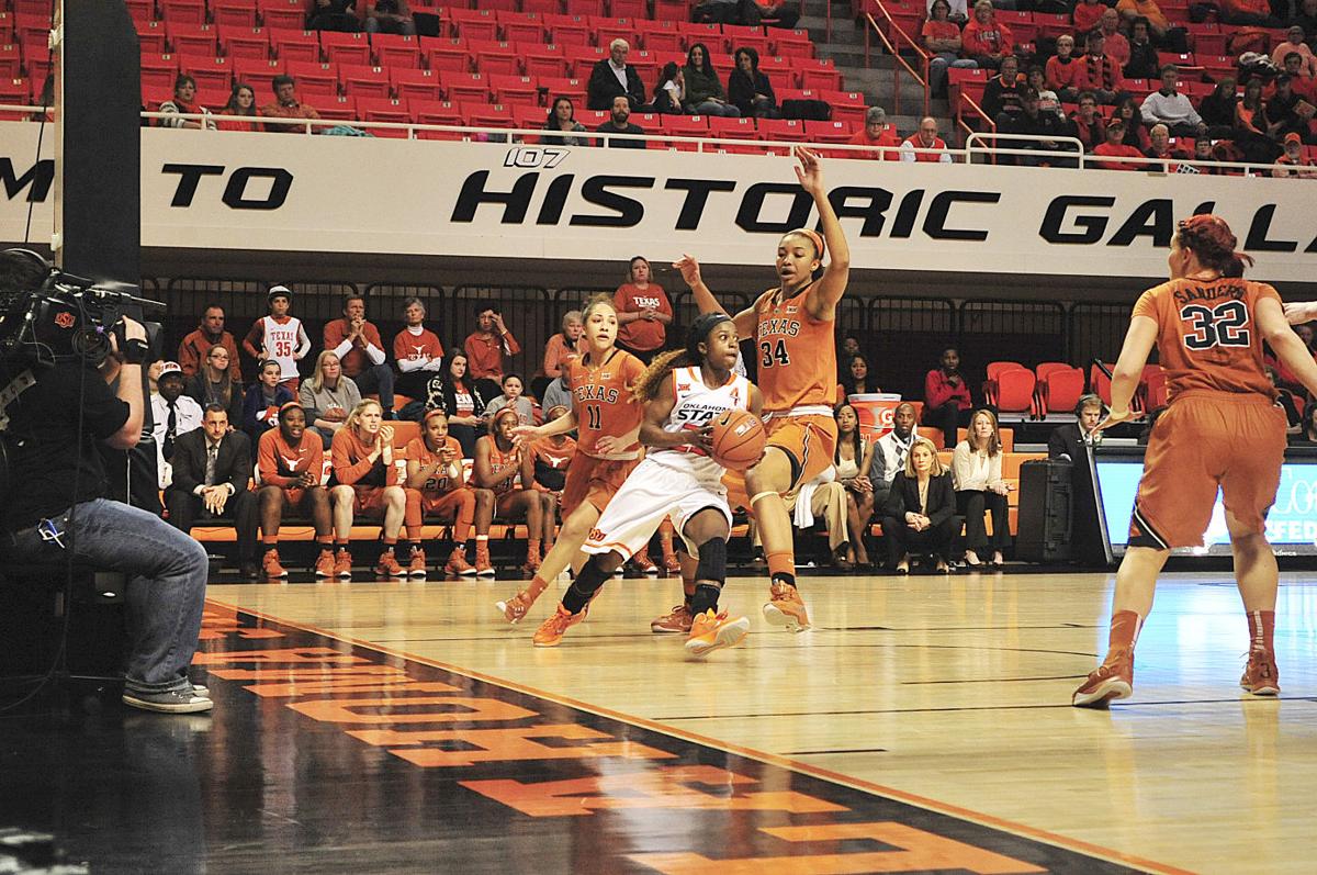 Oklahoma State Women S Basketball Return Key Pieces Sports