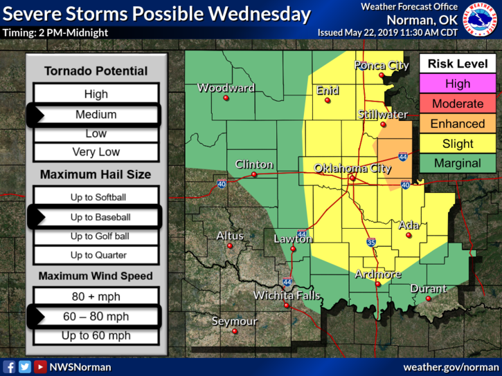 Updated Homes hanging over edge of Cimarron River near Crescent being
