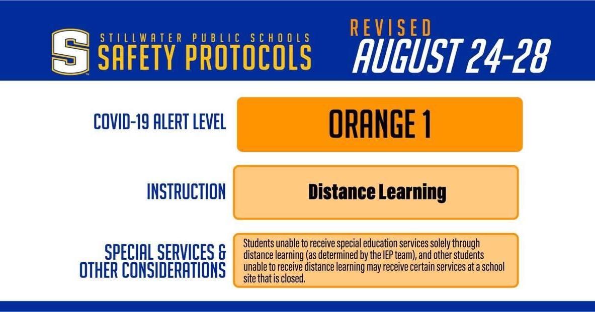 Update: Stillwater schools shift to distance learning | Covid-19 ...