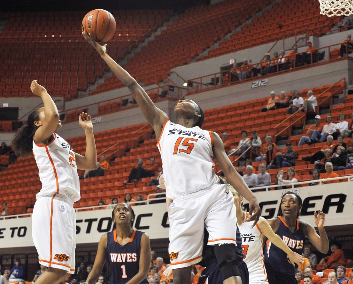 Oklahoma State Women S Basketball Fights Through Waves For Win In
