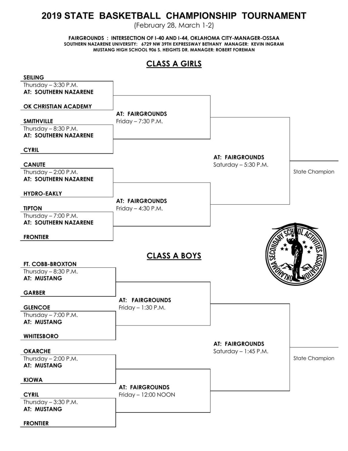 Frontier Teams Glencoe Boys Heading To State Perry Boys P T Girls Going To Area Sports Stwnewspress Com