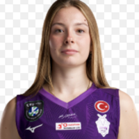 Read moreMizzou volleyball adds international firepower with the signing of Ceylin Kuyan