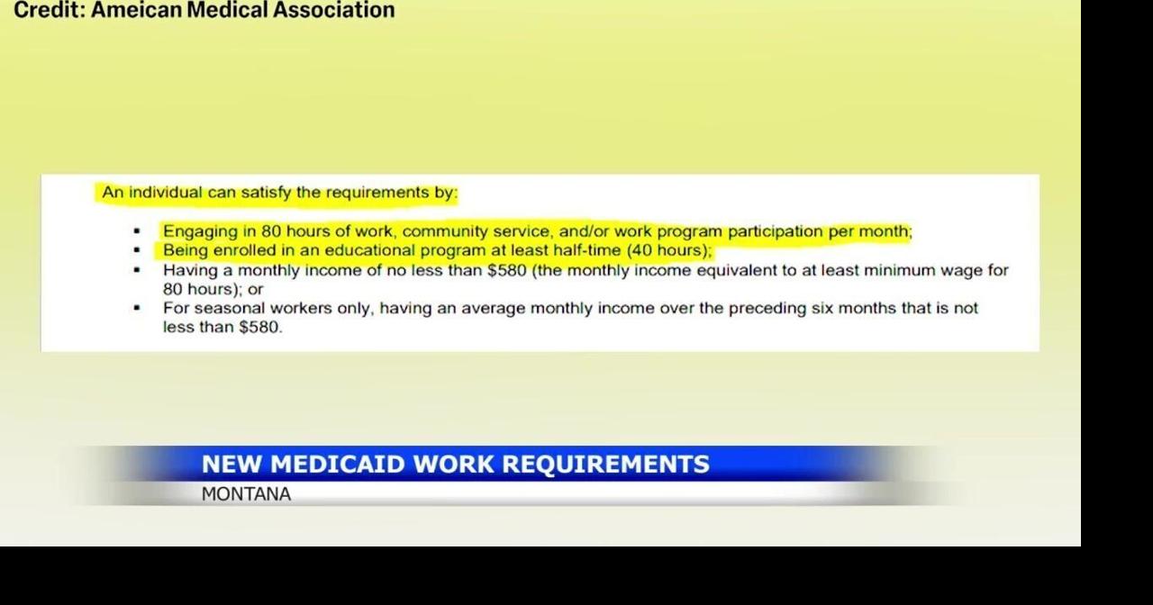 Federal Medicaid Work Requirements In Montana To Start Six Months Early