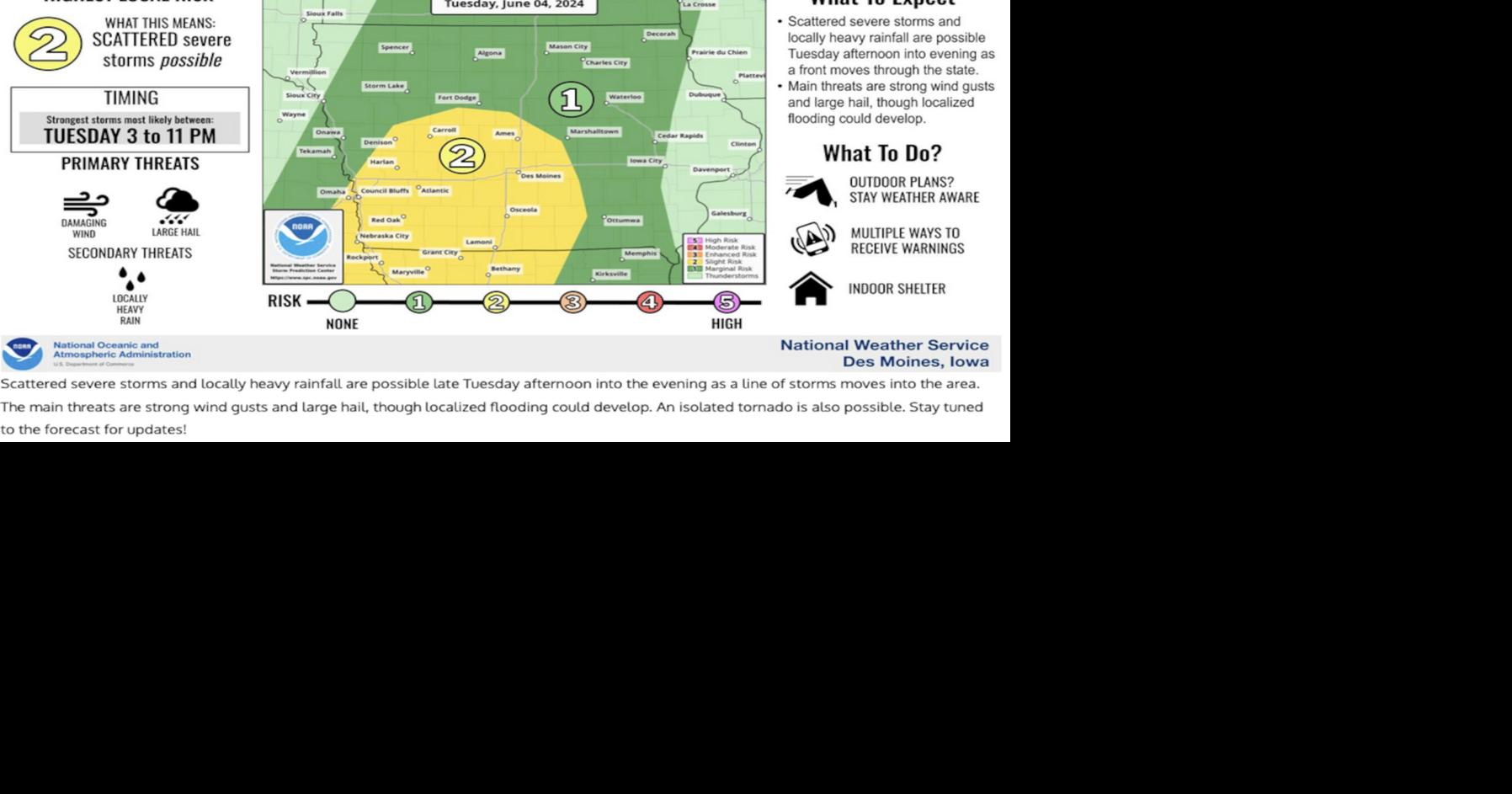 SEVERE WEATHER: Storms possible in SW Iowa Tuesday (copy) | News ...
