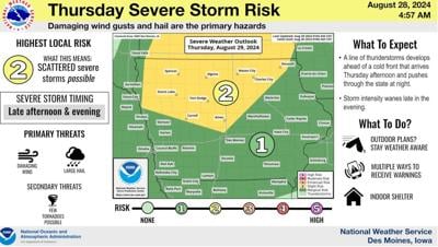 Slight risk of severe weather on Thursday for southwest Iowa | Atlantic ...