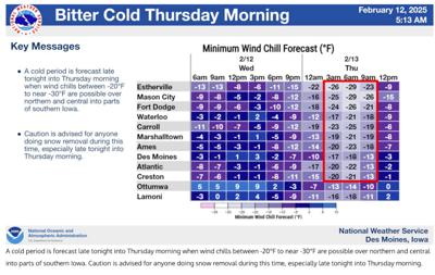 SEVERE WEATHER: Dangerous wind chills overnight Wednesday into Thursday ...