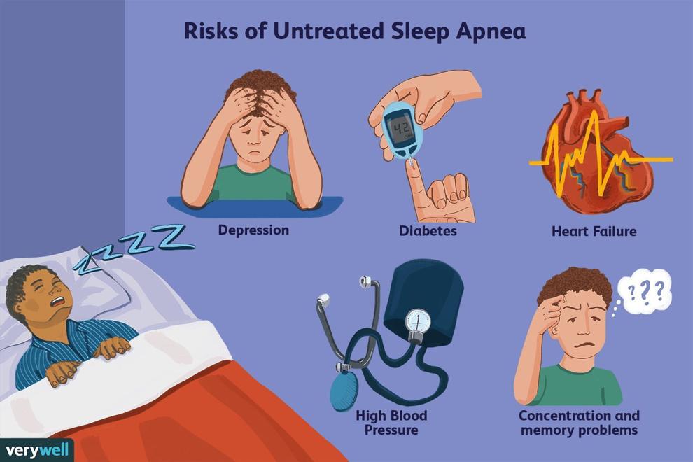 what causes central sleep apnea