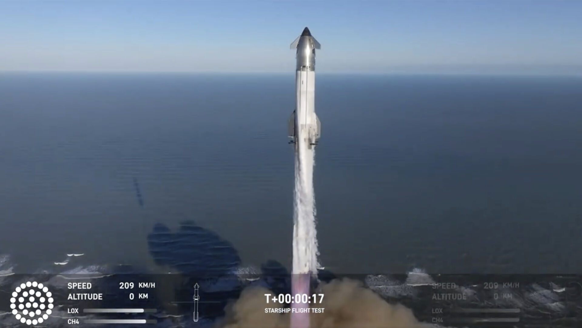 SpaceX launches colossal Starship rocket and catches it for 2nd time ...