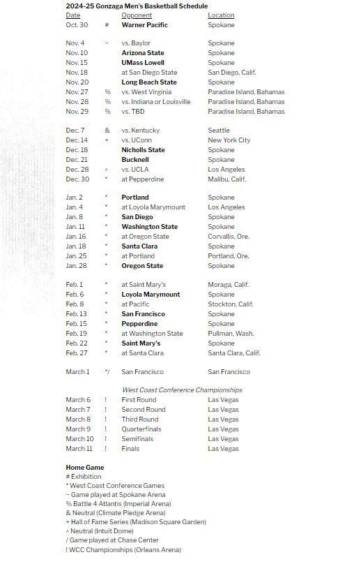 Gonzaga Men's Basketball 2024-25 full schedule | Gonzaga Men's ...