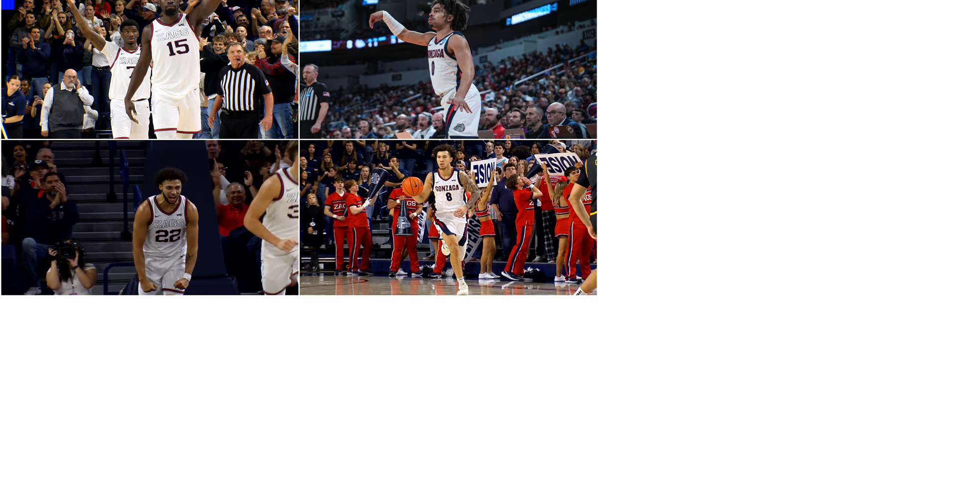 Five former Gonzaga Bulldogs set for 2026 NBA Summer League in Las Vegas