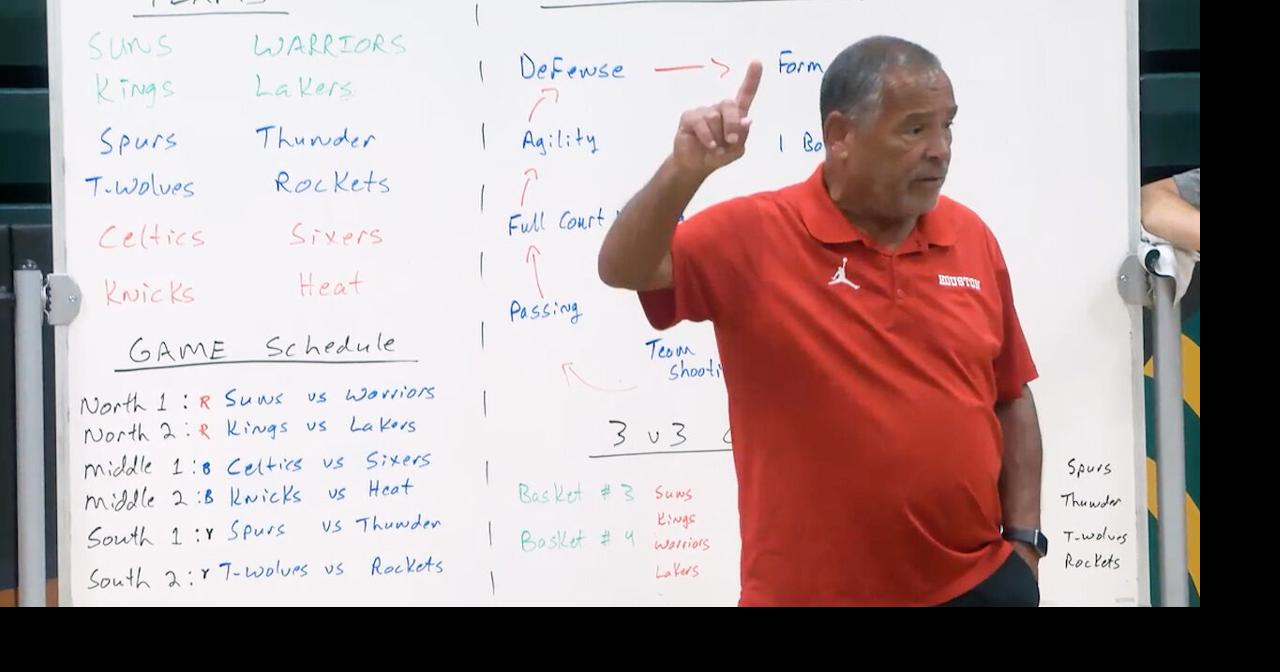 Kelvin Sampson revisits Butte roots at Montana Tech youth camp