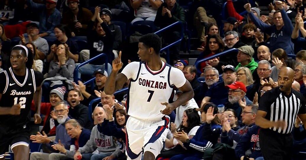 Gonzaga drops another spot in latest AP Top 25 Poll