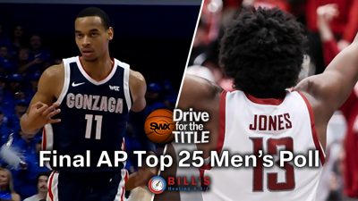 AP Top 25 men Gonzaga drops one spot Washington State falls