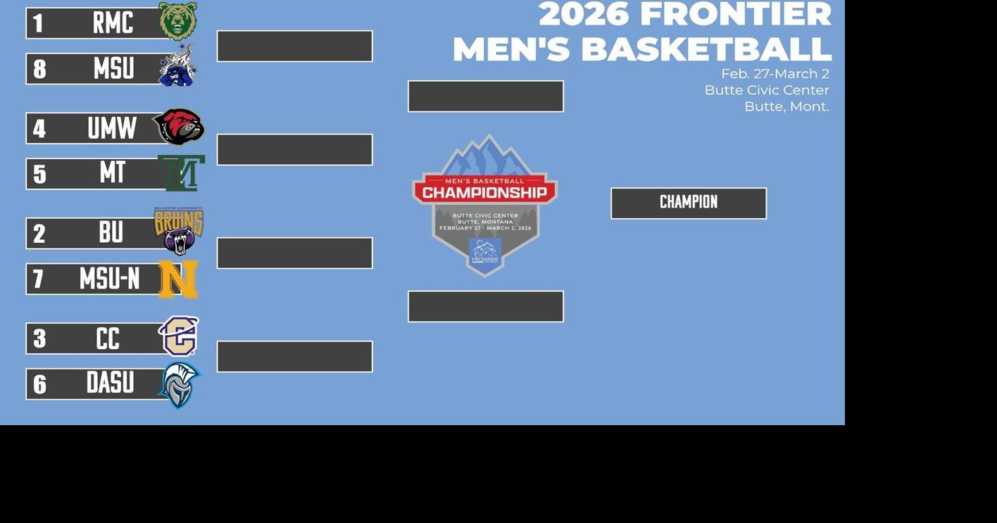 Frontier Conference MBB Tournament Preview: Five Montana programs Are In The Hunt