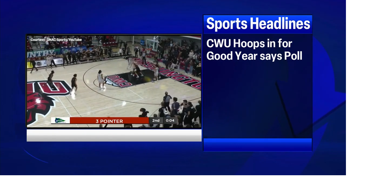 CWU basketball teams gear up for promising season | Central Washington ...